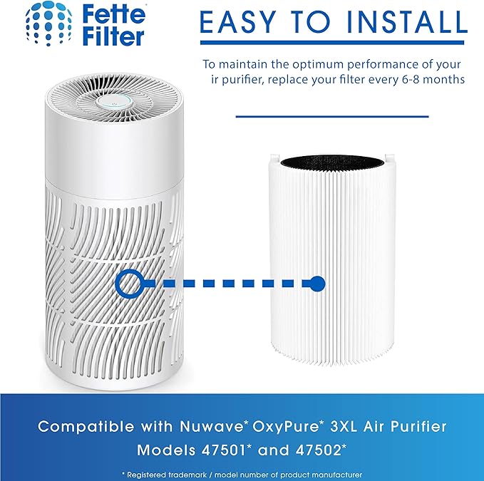 Fette Filter - Replacement H13 TRUE HEPA/Carbon Combo Filter Compatible with Nuwave OxyPure 3XL Air Purifier Models 47501, 47502. (2 Pack)