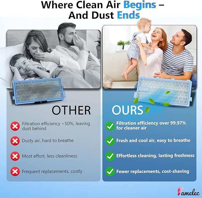 4 Pack for Miele Hepa Airclean 50 Filter, Compatible with Miele Hepa Filter SF-HA 50 Models S4, S5, S6, S8, S8000, S6999 Fits for C2 Compact, for C3, C2 Complete, Filter for Vacuum Cleaner