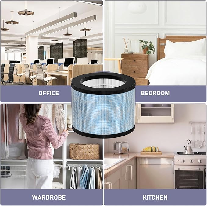 TZ-K1 DH-JH01 HEPA Replacement Filter Compatible with AROEVE MK01 MK06 MG01JH, ToLife TZ-K1, FreAire KN6391 and Kloudi DH-JH01 Air Cleaner Purifier, Pack of 3