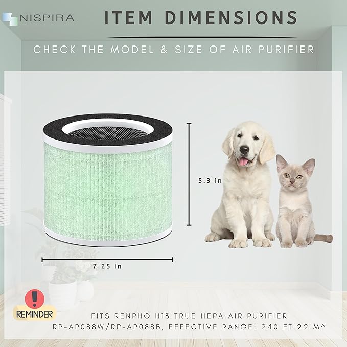 Nispira RP-AP088-F1 RP-AP088 Replacement Filter for RENPHO Air purifier RP-AP088W RP-AP088-F2 H13 4-in-1 HEPA Activated Carbon, 1 Pack