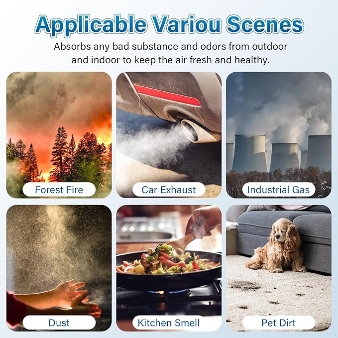 4 Pack MK04 Air Filter Replacement For AROEVE MK04 MG04JH Air Puri-fier Model DH-JH04. 4-Layers True HEPA Filter Replacement For MK04 MG04JH Air Puri-fier - Standard Version. Compare to Part# MK04LX