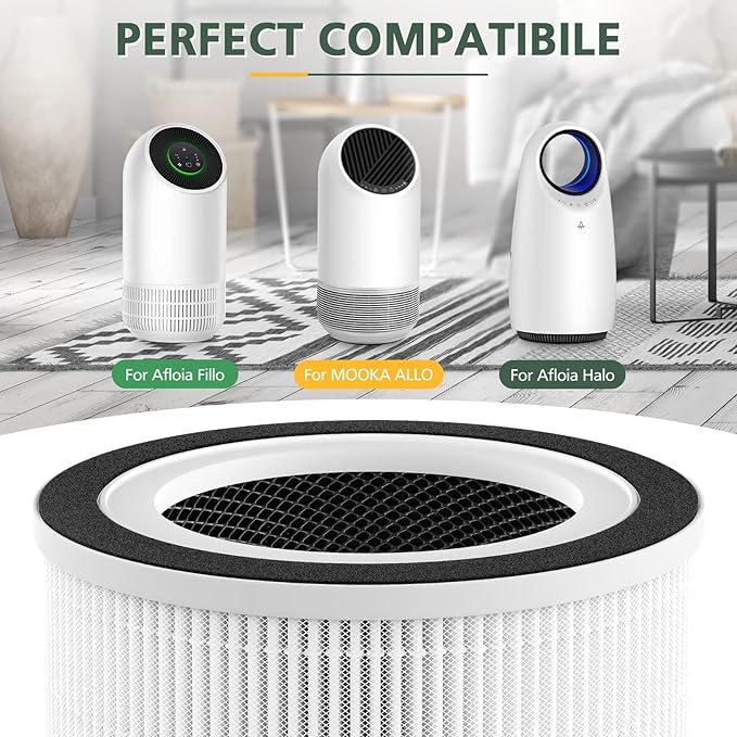 2 Pack Hepa Replacement Filter Compatible with Afloia Fillo/Halo/for Mooka Allo, 3-in-1 HEPA Filtration for Afloia Air Puri-fier Filter Replacement