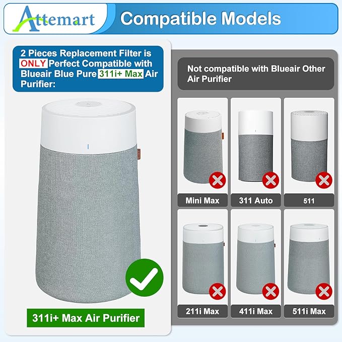 311i+ Max Air Purifier Filter Compatible with Blueair Blue Pure 311i+ Max Replacement Filters, compare to part # F3MAX+, 2 Pack