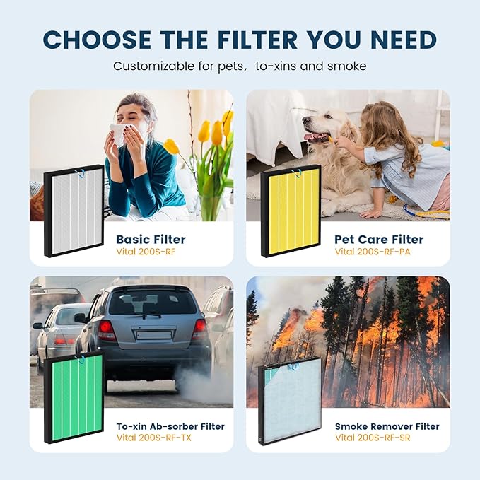 Vital 200S-P Toxin Absorber Replacement Filter for LEVOIT Vital 200S Vital 200S-P Air Purifier, H13 True HEPA and Activated Carbon 200S Filter, Vital 200S-RF-TX (LRF-V201-GUS), 2 Pack Green