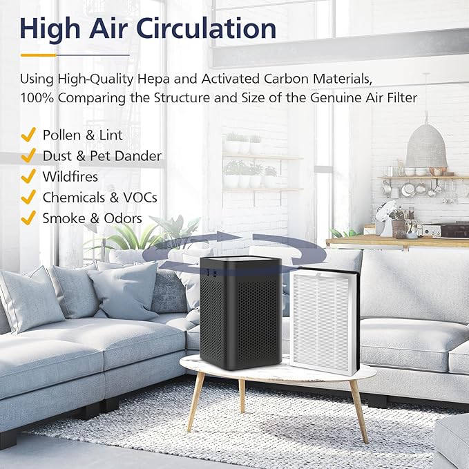 25 Replacement Filter for MA Series S1/W1/B1 25 Models Air Purifier, 3-in-1 HEPA Activated Carbon Filter