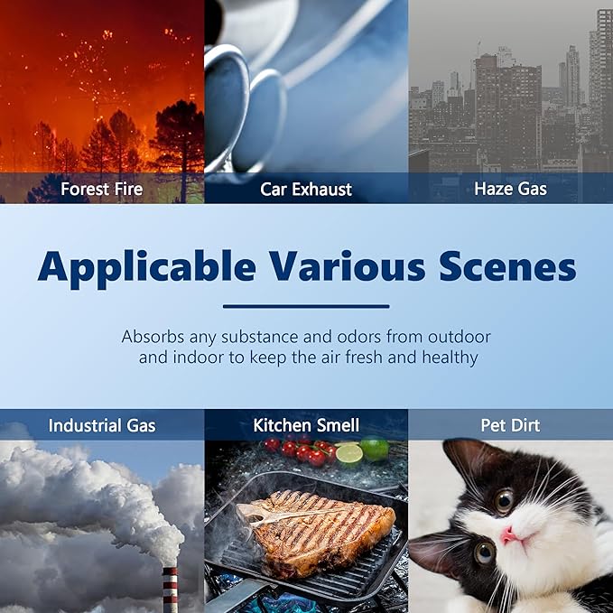 Core 400S Replacement Filter for LEVOIT Core 400S Smart WiFi Air Purifier, Funmit 3-in-1 H13 True HEPA Replacement Filter, Compared to Part # Core 400S-RF, 2 Pack, White