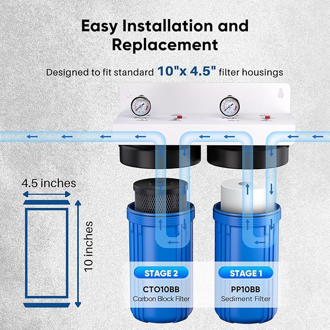 PUREPLUS 5 Micron 4.5"x10" Whole House Water Filter Combo, with Sediment and Activated Carbon Block Filter, Replacement for WGB21B, F2WGB21B, RFC-BBSA, HD-950, WFHD13001B, WFHDC8001, CB-BB-10, 1PACK
