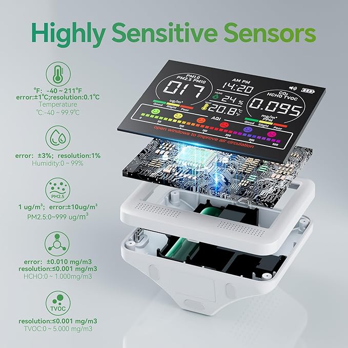 16-in-1 Air Quality Monitor Indoor with 7AQI Beep Alarm, CO2 Monitor, Air Quality Detector with PM1.0 | PM2.5 | PM10 | Temp | HUM | Formaldehyde | VOC Tester for Home Office Plant (White)