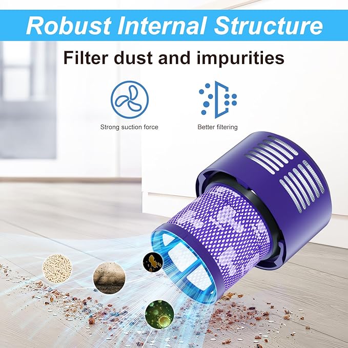 Vacuum Filter Replacement Parts Compatible with Dyson Cyclone V10 Series, V10 Total Clean, V10 Absolute, V10 Animal, V10 Motorhead, SV12 Vacuums, Compare to Part 969082-01 (V10-4 Pack)