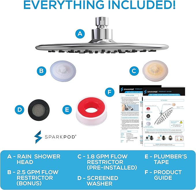 SparkPod 9.5 Inch Large Rain Shower Head - Luxury Rainfall Shower Head - High Pressure Showerhead, Full Body Coverage with Anti-Clog Silicone Nozzles -No Hassle, Easy Install (1/2 NPT, Chrome)