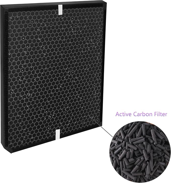 AD3000 Replacement Filter Compatible with Air Doctor 3000 Air Purifier, Fits 3000/3000M/3000Pro, Includes 1 Main Filter, 1 Activated Carbon Filter & 4 Pre-Filters, 6-Pack