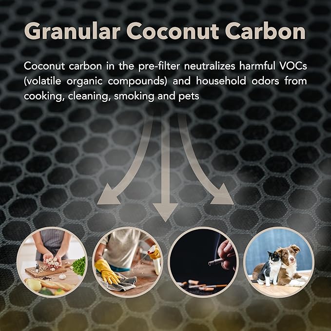 Hunter HP980 Air Purifiers for Home Large Room and Bedroom. Industrial Strength True HEPA Air Purifier for Pets, Odors, Allergens, Smoke, Dust, VOC's. Cleans 3225 Ft² Per Hour.