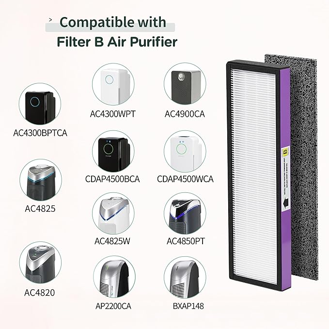 FLT4850PT HEPA Filter B Replacement Compatible with Guardian Technologies Filter B for Models AC4850PT, AC4825, AC4300BPTCA, CDAP4500BCA, AC4820, AC4900 and More, 4x H13 HEPA + 6x Pre-Filters
