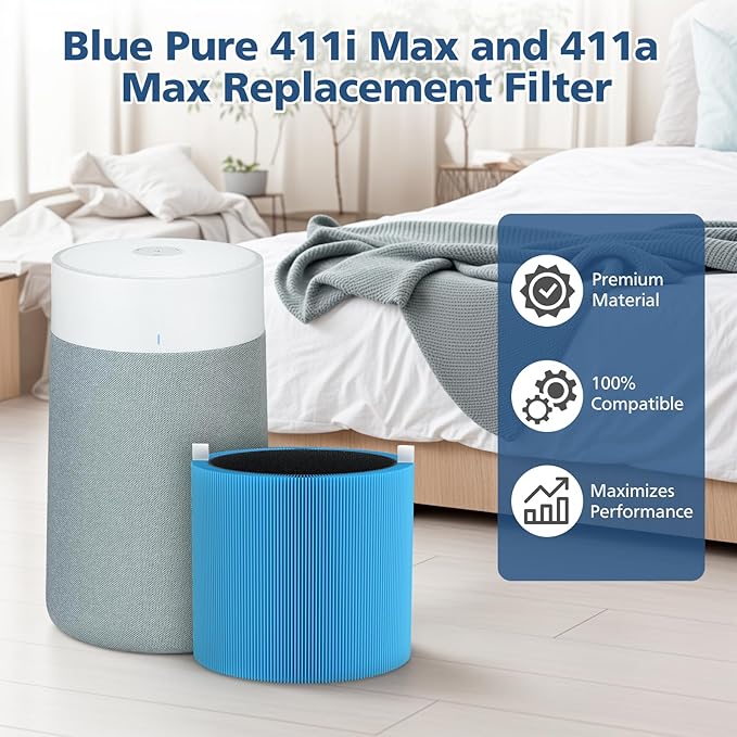 411i Max 411a Replacement Filters for Blueair 411i Max and 411a Max Air Purifier, F4MAX Particle and Activated Carbon Filter, 2 Pack