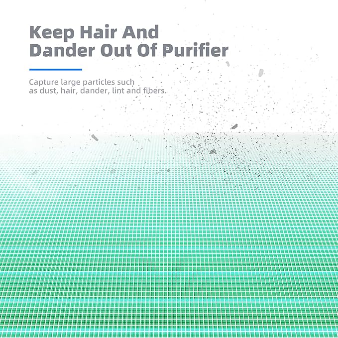 AROEVE MK04 Air Filter Replacement 4-in-1 Filter for Pollen Pet Dander Hair - Pet Dander Version