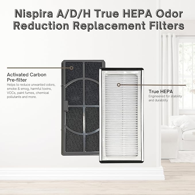 Nispira A/D/H HAP9423 HAP9243, HAP9415 Replacement Filters For Filtrete FAP-TT-ADH, Holmes Honeywell HPA060(BWM) Air Purifier. 1 Pack.