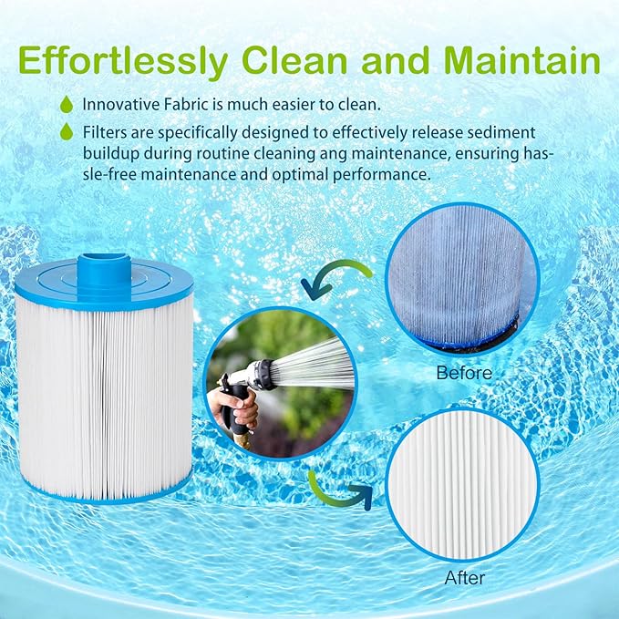 C-8450 Spa Filter Cartridge Replacement for FC-3310, PCS50N, 100593, 3301-2261, Maax Spas, 80501, 50 sq.ft, 2 Pack