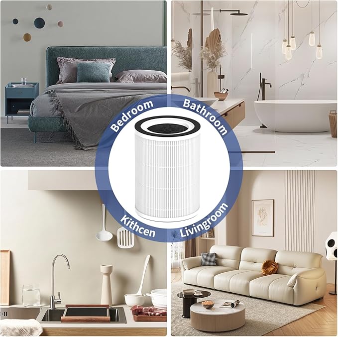 1-Pack Kilo Replacement Filter Compatible with Afloia Purifier Kilo and Kilo PRO, MIRO and MIRO PRO, and MORENTO Purifier Kilo/MR-Kilo, 360°3-Stage Filtration