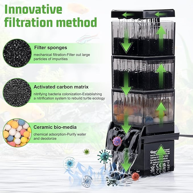 hygger Turtle Tank Filter with Adjustable Flow for Reptiles Frogs:Combinable Four-Layer Aquarium Filter,130GPH Quiet in-Tank Filter with Filter Media for 10 to 40 Gallon Low Water Level Aquarium