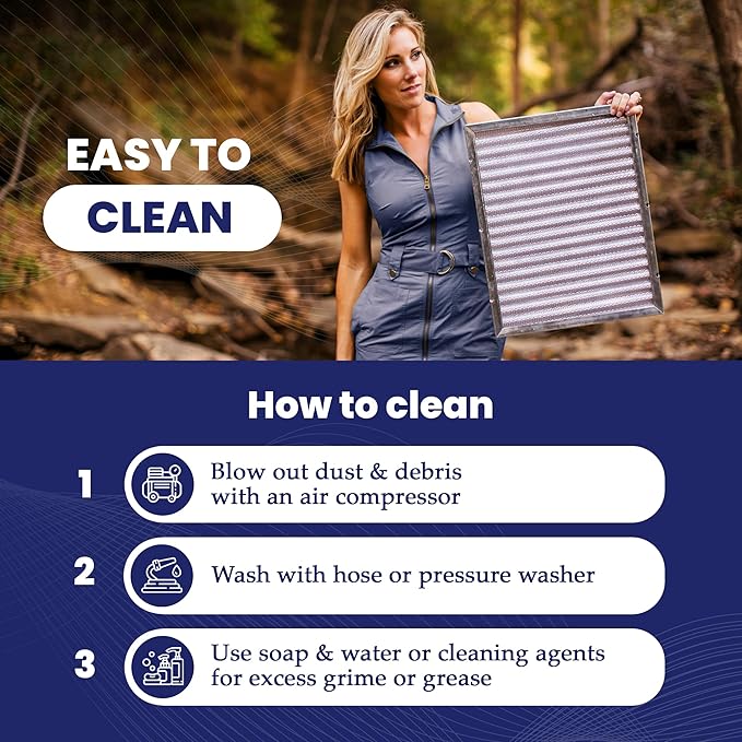 | Merv 8 | Washable Furnace Filter | Lifetime HVAC & Furnace Air Filter | Washable | Superior particle-holding Ability | Premium Quality Aluminum | 16x24x1