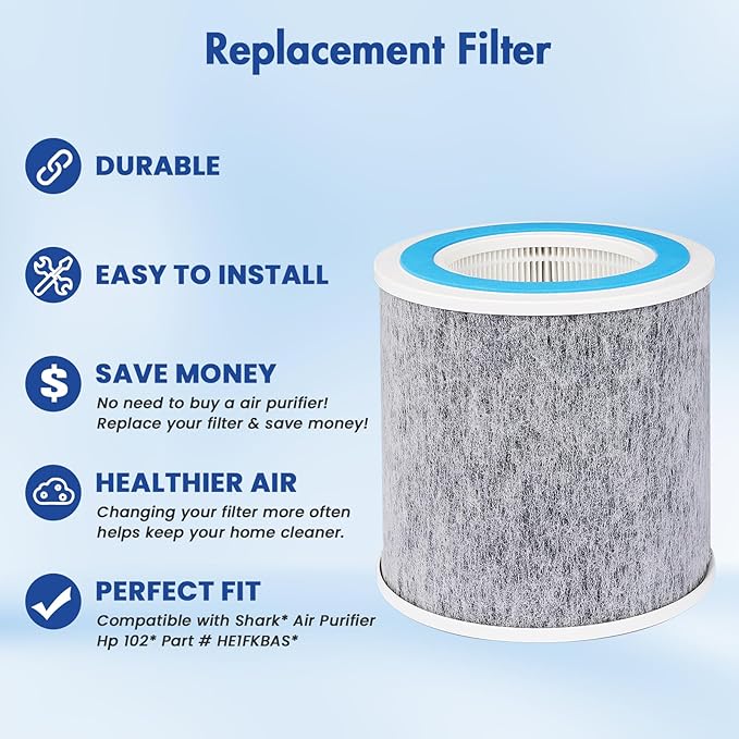 2 Pack HP102 Replacement Filter Compatible with Shark HP100 HP130 HP132 HP152 HC450 HC451 HC452 HC455 Air Purifier, H13 True HEPA,Compare Part # HE1FKPET, HE1FKBAS