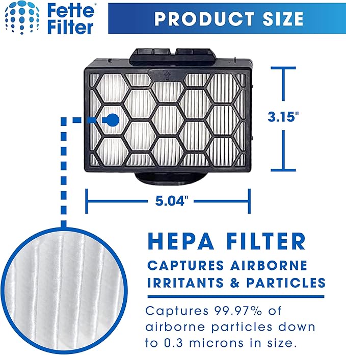 Fette Filter - XHPCZ350 Hepa Vacuum Filter Compatible with Shark Canister Vacuum Models CZ351, CZ2001 Compare to Part #XHPCZ350 - Pack of 1