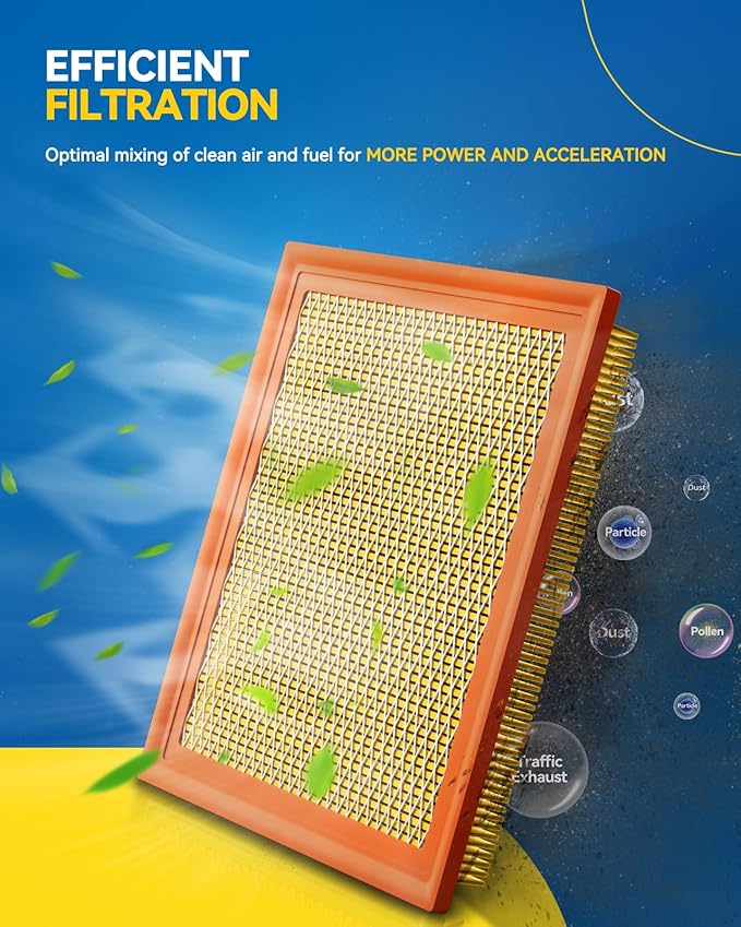 PHILTOP Engine Air Filter, EAF083 (CA11876) Replacement for Jetta Gas 2.0L (2019), Tiguan (2018-2021), A3 (2015-2020), Golf (2015-2018), GTI (2015-2018), Improve Engine Performance