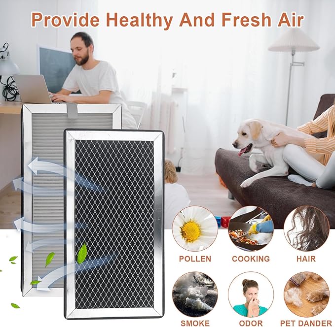 MA-15 Air Purifier Filters Replacement for Medify Air MA 15 Series, 3-in-1 Composite Filter with H13 True HEPA, Activated Carbon and Prefilter，2 Pack
