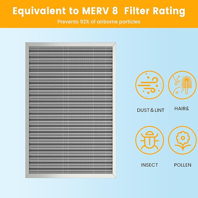30x20x1 HVAC Furnace Air Filter, Lasts a Lifetime, Washable, the Last HVAC Filter You Will Ever Buy, Breathe Safely at Home or in the Office,Merv 8 (Actual Size:19.5x29.65x0.82 Inch)