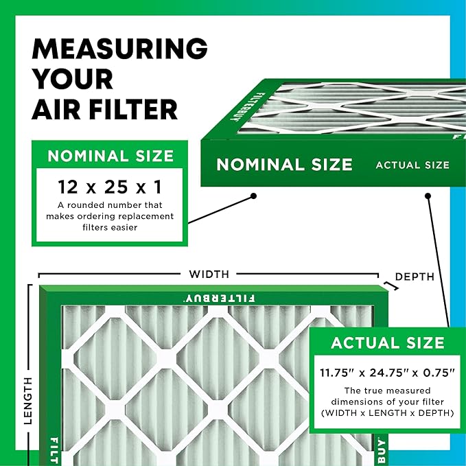 Filterbuy 12x25x1 Air Filter MERV 13 (MPR 1900) Health Defense Replacement (1-Pack), Electrostatic Pleated HVAC AC Furnace Filters, Made in USA (Actual Size: 11.75 x 24.75 x 0.75)