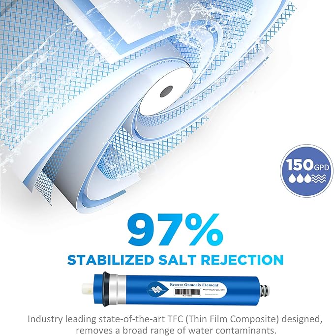 Membrane Solutions Reverse Osmosis Membrane 150 GPD 12" x 2" RO Membrane Water Filter Replacement Fits Under Sink RO Drinking Water Purifier System, 25-Pack