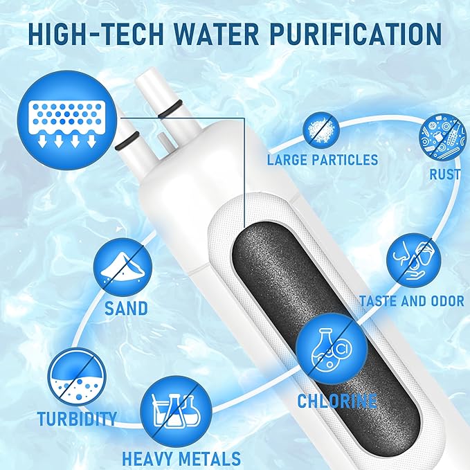 WP-W-E3 Compatible with 4396841 Water Filter, EDR3RXD1, WHR3RXD1, KAD3RXD1, Filter 3, 4396841, 4396710, 46-9030, 46-9083, 9030, 9083, 3 Pack