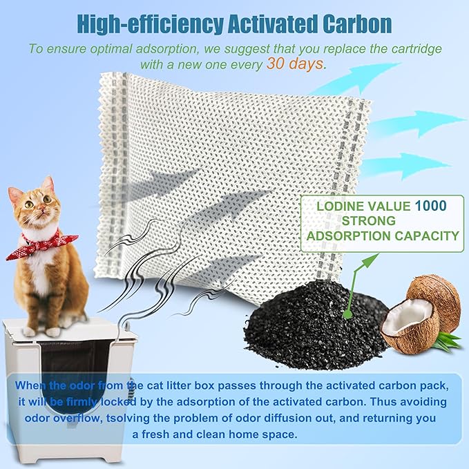 12 Pack Replacement Charcoal Filters for Modkat Flip Cat Litter Box, Activated Carbon Air Purifier Refills Compatible with Modkat Flip Cat Litter Box