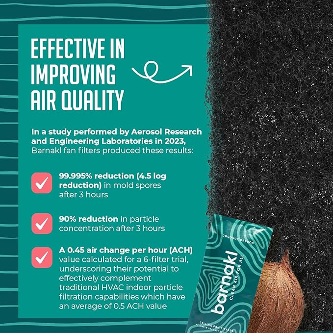 Ceiling Fan Filters | Activated Coconut Shell Carbon Ceiling Fan Blade Filters for Common Household Contaminants | Easy-Stick Universal Fit, Unscented (3-Count)