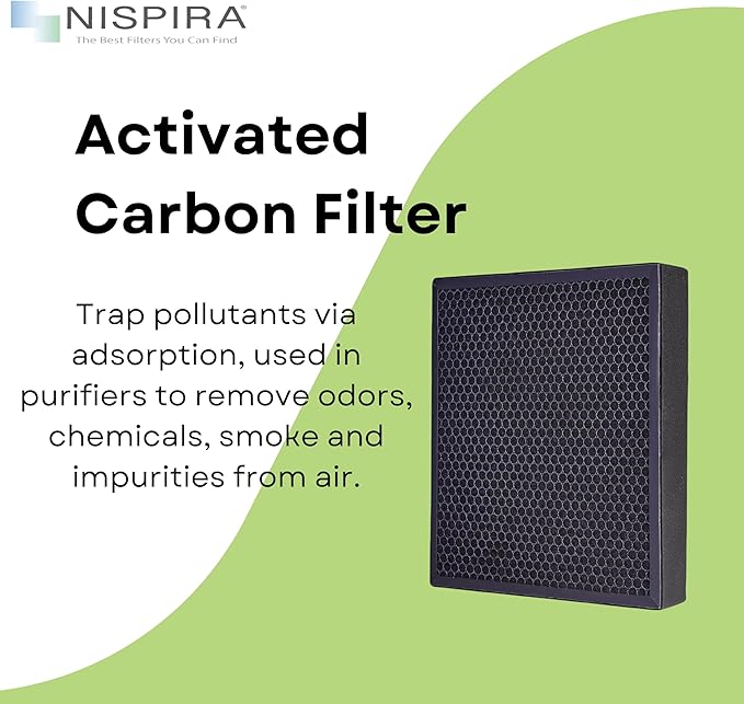 Nispira True HEPA Activated Carbon Pre Filter Replacement Compatible with Breathe Classic Smart Air Purifier BF35 HEPA-Pure. 1 Pack