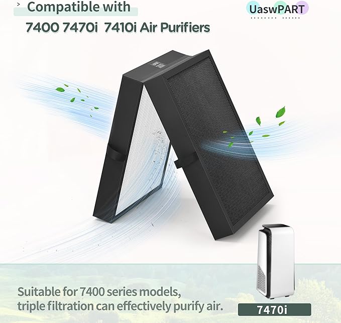 7400 Smart Filter Compatible with Blueair 7400 Series Air Filters for Protect 7410i & 7470i Air Pu-rifiers, 3-Step Filtration with True HEPA and Activate Carbon Filter, 1-Pack