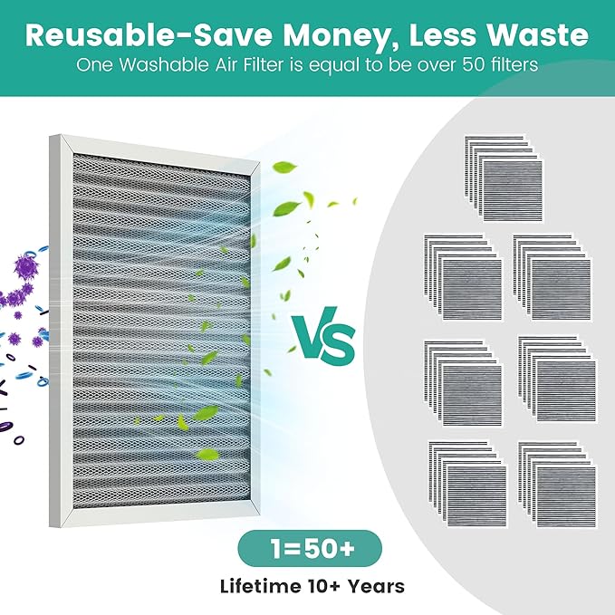 14x20x1 Reusable Air Filter, Washable, Merv 8, Electrostatic HVAC AC Furnace Filter, Permanent, Lasts a Lifetime, Healthier Home or Office (Actual Size:13.5x19.5x0.8 Inch)