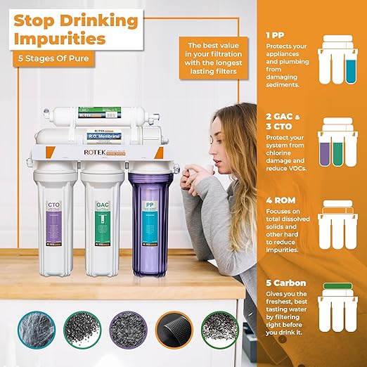 Rotek Water Systems Reverse Osmosis Water Filtration System, Under Sink 5-Stage RO Water Filter System, No Pump, Contains Leak Stop Valve, 100 GPD, Standard RO System