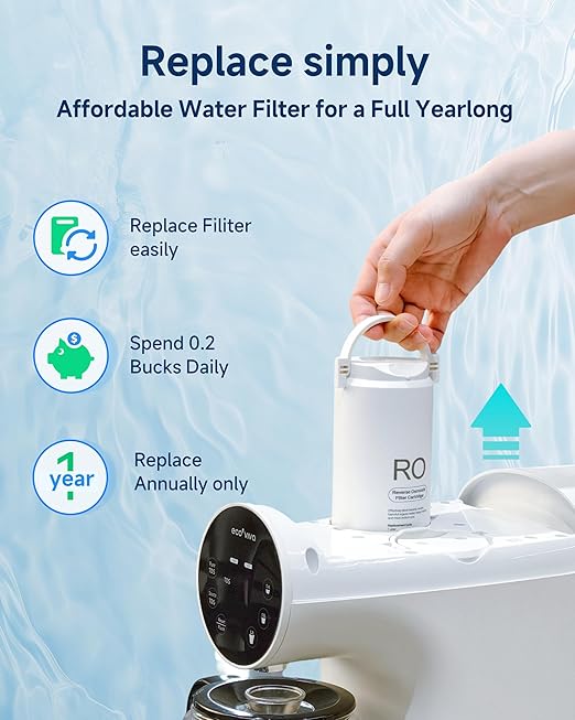 Ecoviva Countertop Reverse Osmosis Water Filter, 6 Stage RO Water Filtration System with Glass Carafe, TDS Displayr, 3:1 Pure to Drain, Portable No Installation Water Purifier White