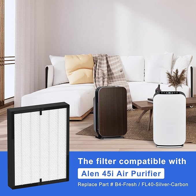 45i Replacement Filter Fit for Alen BreatheSmart Flex and 45i Pure Air Purifier Filter, 3-in-1 HEPA Filter + Activated Carbon Pre Filter, B4-Pure/ FL40, 2 Pack Hepa+ 4 Pack Carbon Filters