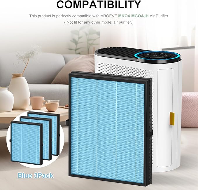3 Pack MK04 Air Filter Replacement Compatible with AROEVE MK04 MG04JH Air Puri-Fier, 4-in-1 High-Efficiency Filter Suitable for Dust, Pet Dander, Smoke, Pollen,Standard Version