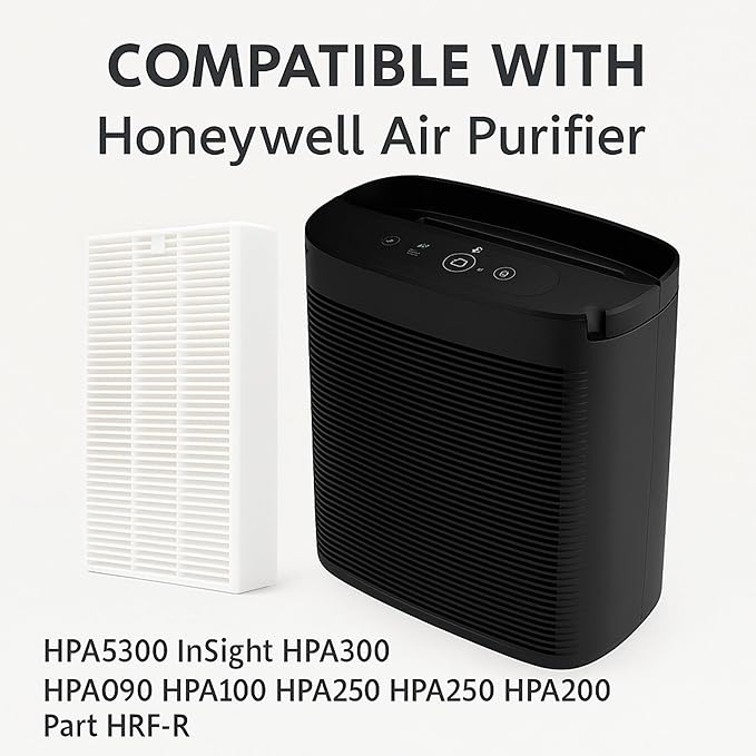 Nispira HPA300 HPA200 Filter R Replacement for Honeywell Air Purifier InSight HPA5300 HPA100 HPA090 HPA250 HPA200 HPA5300 True HEPA HRF-R1 HRF-R2 HRF-R3. 4 Packs
