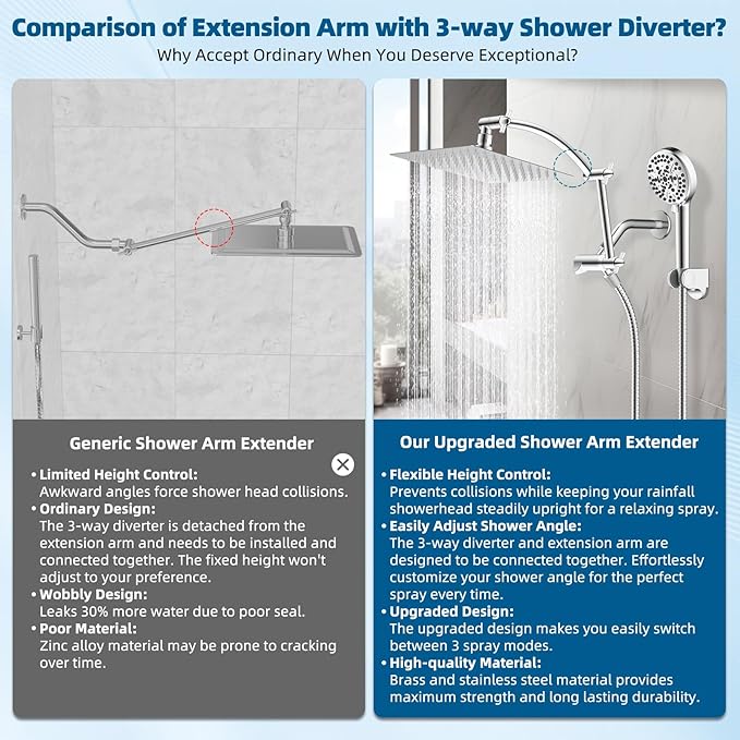 Hibbent All Metal Shower Head, 8'' High Pressure Rain Shower Head/Handheld Showerhead Combo with 16'' Adjustable Arc-shaped Extension Arm, 10 Sprays, 71'' Hose, Adhesive Showerhead Holder, Chrome