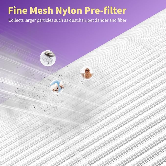 2 Packs AP100-A/B Air Filter Compatible with AromaRoom AP100-A White / AP100-B Black Air Cleaner Purifier,2 Packs 3-in-1 AP100-A Premium Replacement Filters and Extra 8 Packs Aroma Pads