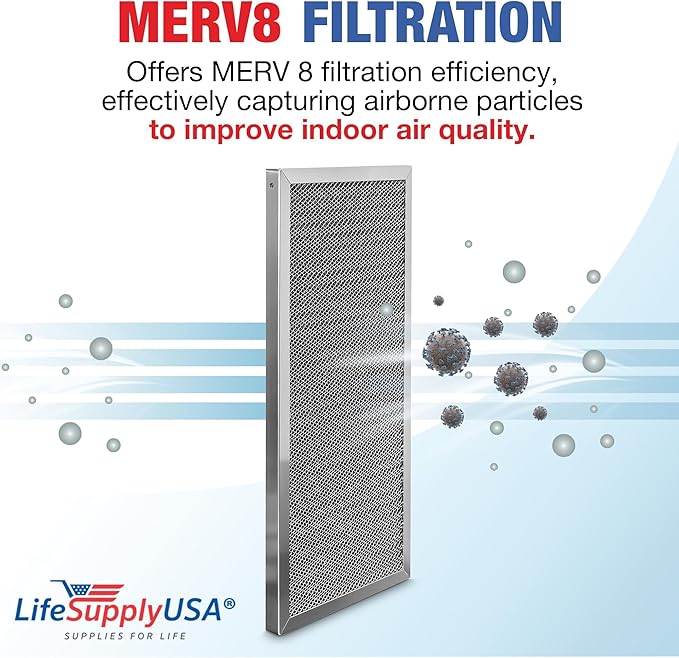 12x24x1 Electrostatic Air Filter, MERV 8, Washable, Reusable Furnace AC/HVAC Filter, Energy Saving, Easy to Clean, Long-Lasting by LifeSupplyUSA