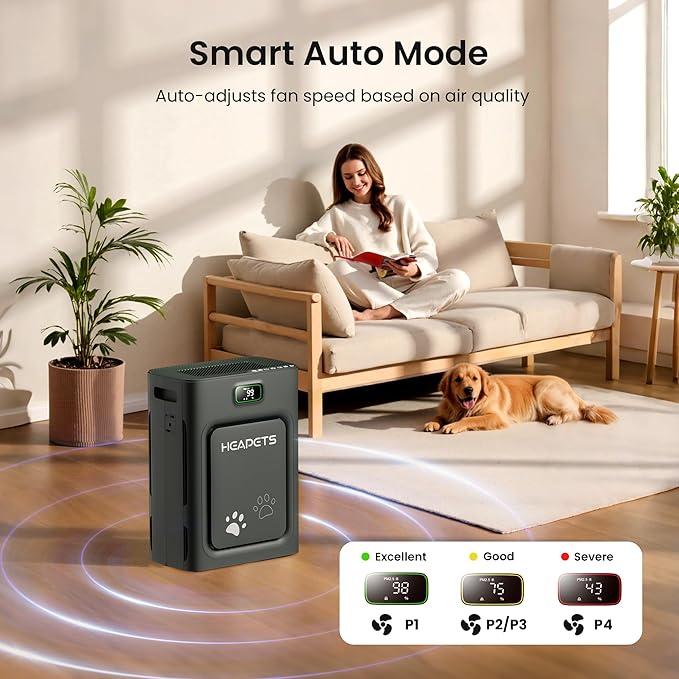 Pet Air Purifier for Home Large Room up to 2000 sq ft, H13 HEPA Double-Sided Air Filter Washable, Air Cleaner for Pet Hair Dander Odor Allergies Pollutant, PM2.5 Air Quality Monitor, Auto Mode, Black