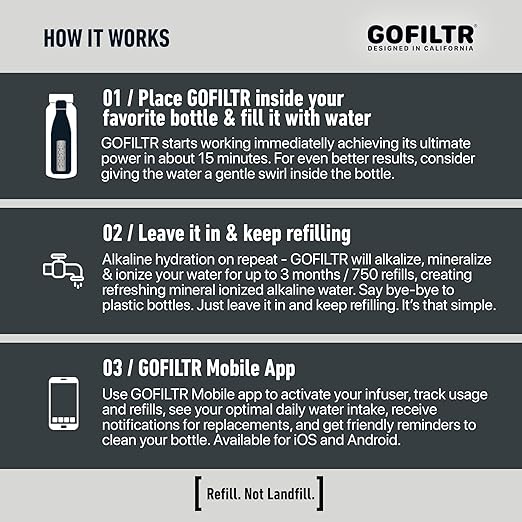 Alkaline Water Infuser - 9.5 pH + Electrolytes for Any Water Bottle/Small Pitcher, 750 Refills / 3 Months, Ionized Mineral Water Infuser (1 Pack)