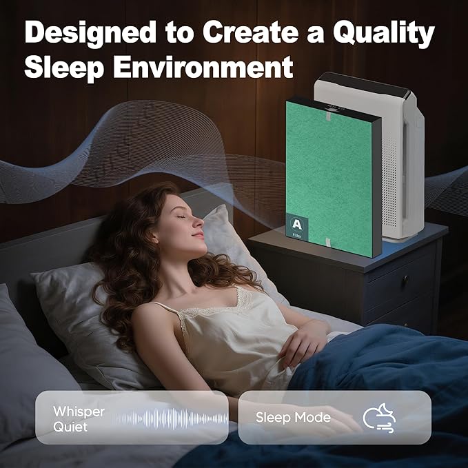 4 Pack 115115 HEPA Toxin Absorber Replacement Filter A for Winix PlasmaWave Air Purifier C535 5300 5300-2 6300 6300-2 P300 AM90 9000 5000 5000B C909 9800, H13 True HEPA Size 21 Filter, Green