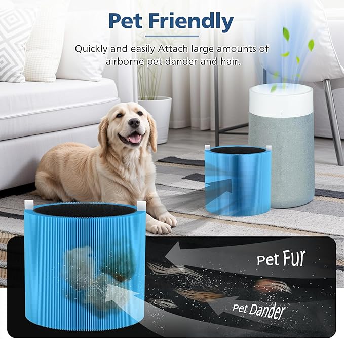 411i Max 411a Replacement Filters for Blueair 411i Max and 411a Max Air Purifier, F4MAX Particle and Activated Carbon Filter, 2 Pack