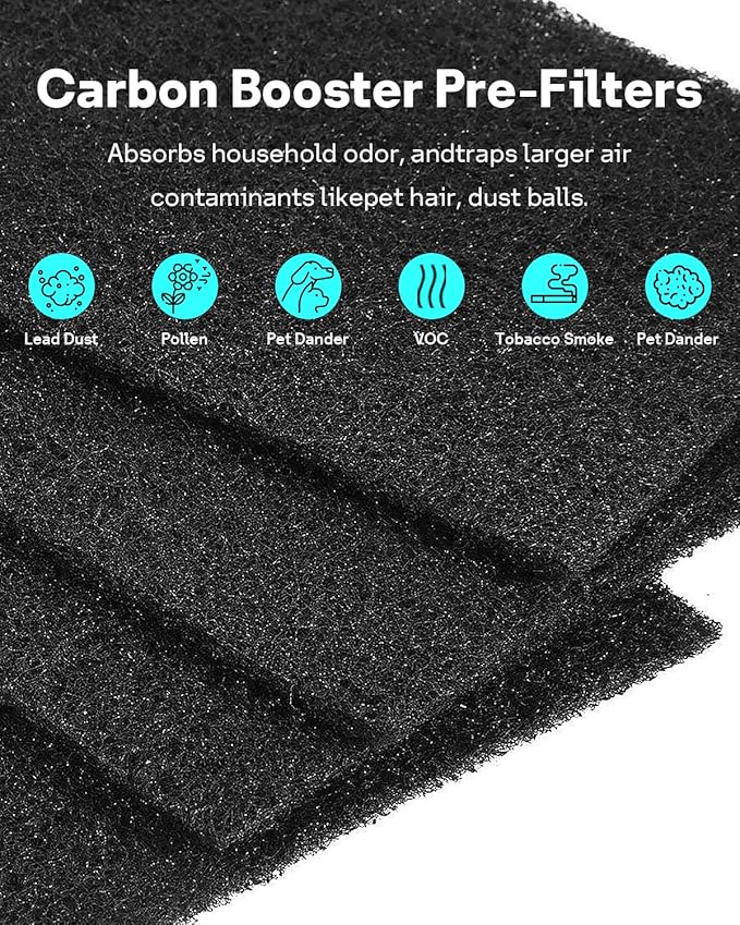 Aer1 Filter Replacement for Holmes Air Puri-fiers, HAPF30AT(4 True HEPA Filters + 8 Carbon Booster Filters), 12 pack